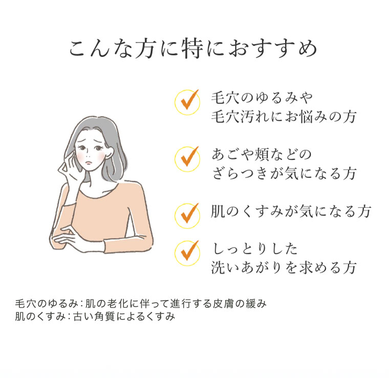 こんな方に特におすすめ