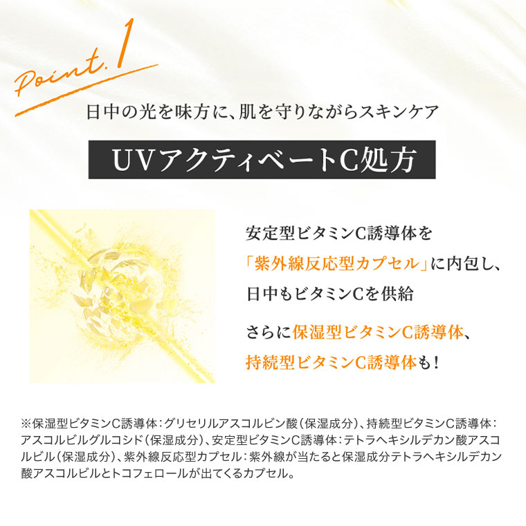 Point.1