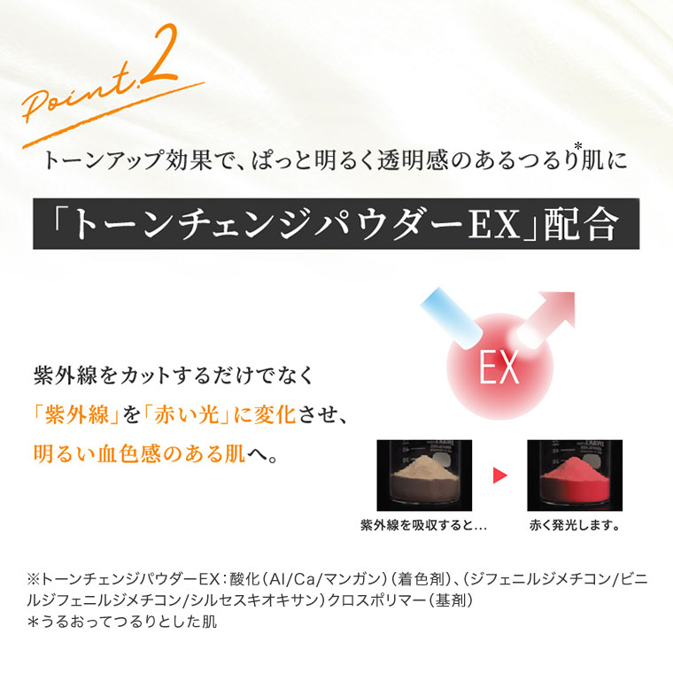 Point.2