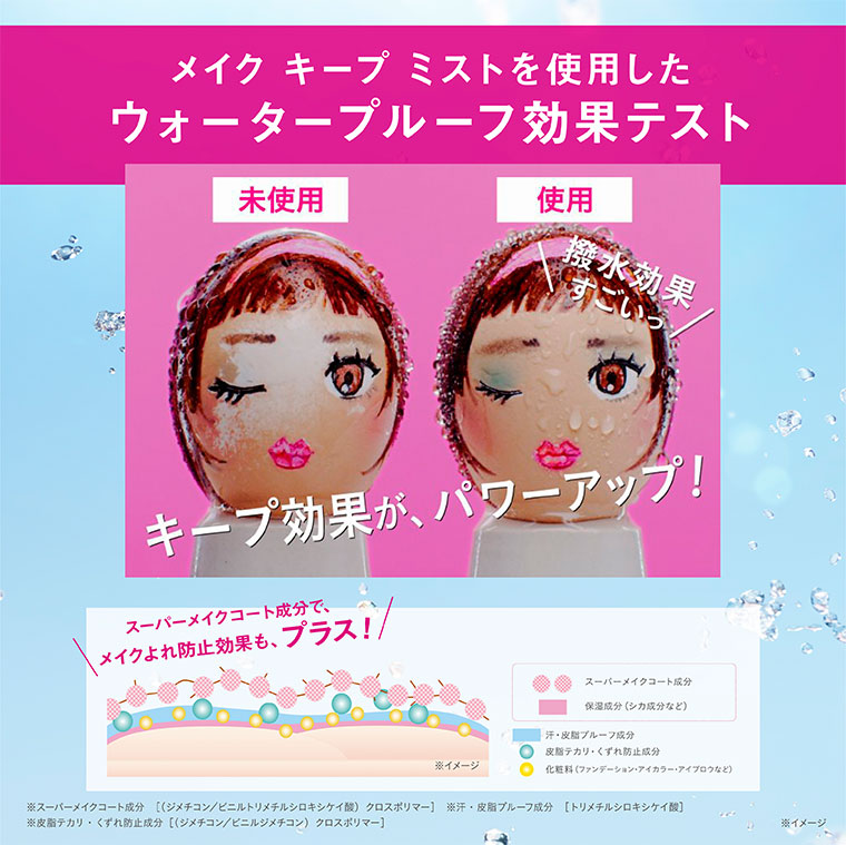 メイク キープ ミストを使用したウォータープルーフ効果テスト
