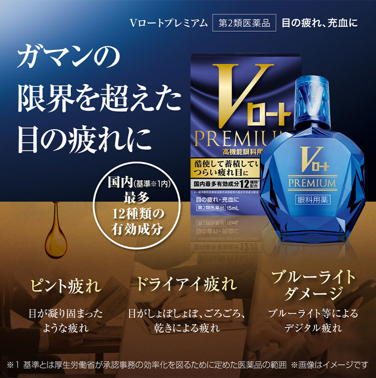 ガマンの限界を超えた目の疲れに