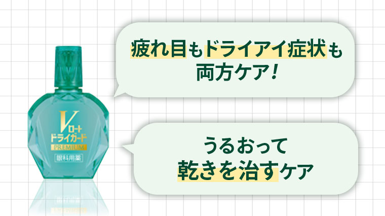 これ1つで疲れ目もドライアイ症状もケア!