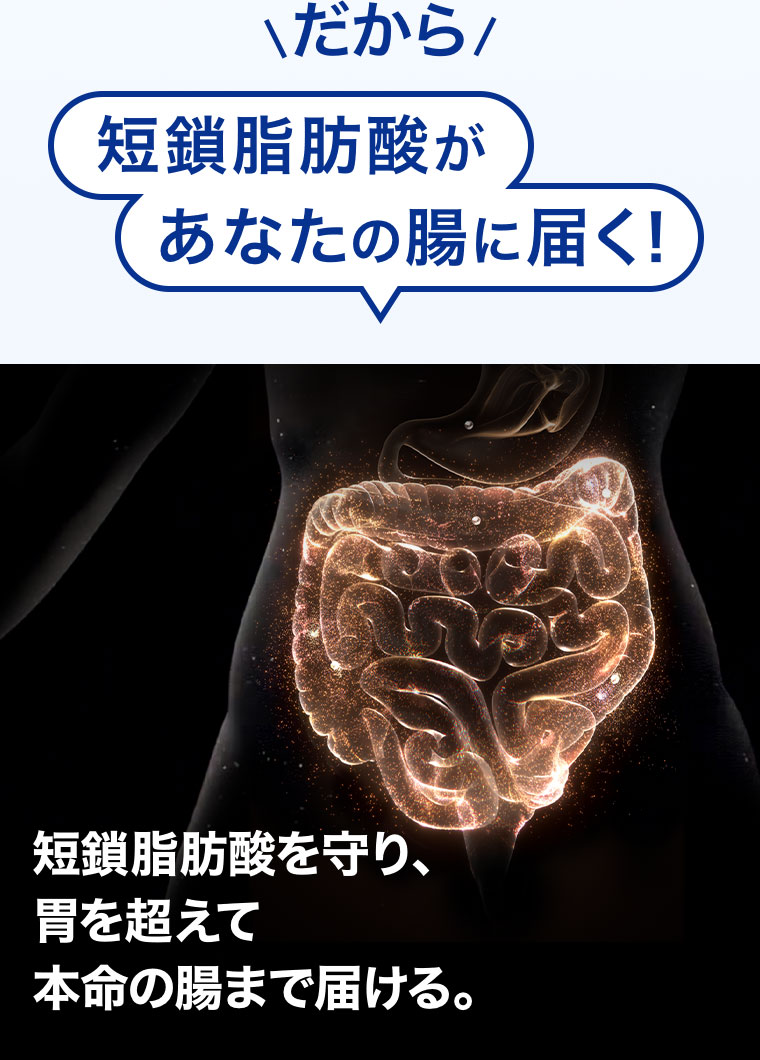 だから。短鎖脂肪酸があなたの腸に届く!