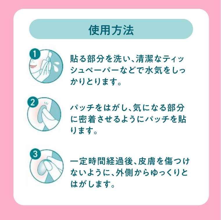 使用方法