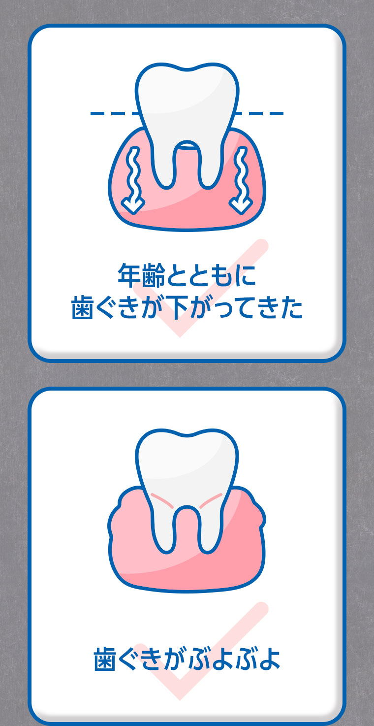 年齢とともに歯ぐきが下がってきた