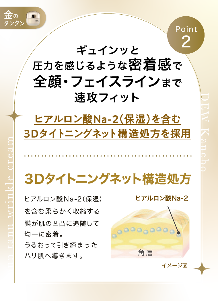 ポイント２