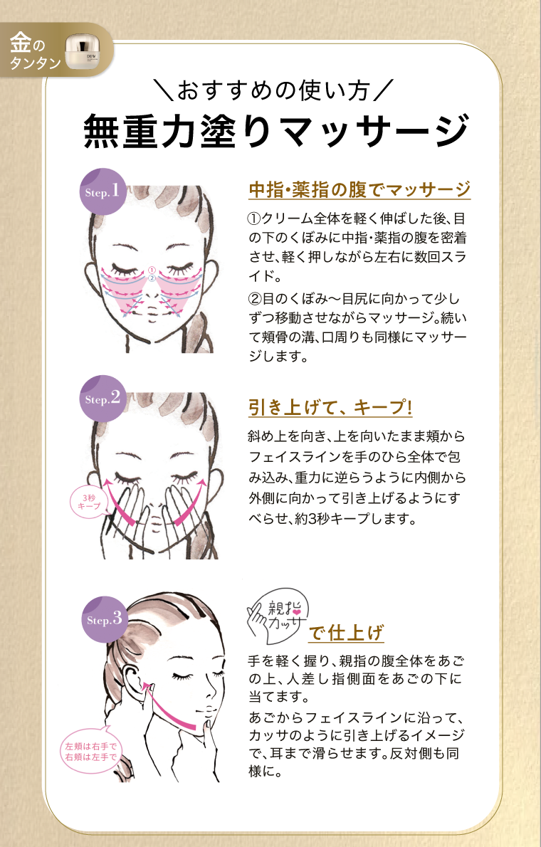 おすすめの使い方