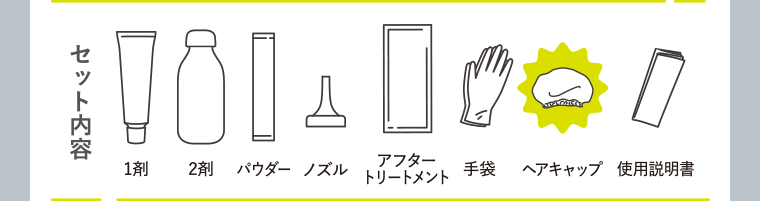 セット内容