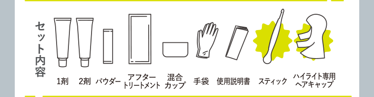 セット内容