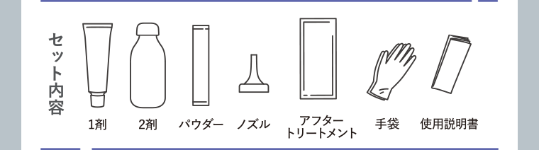 セット内容
