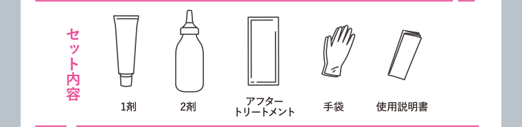 セット内容