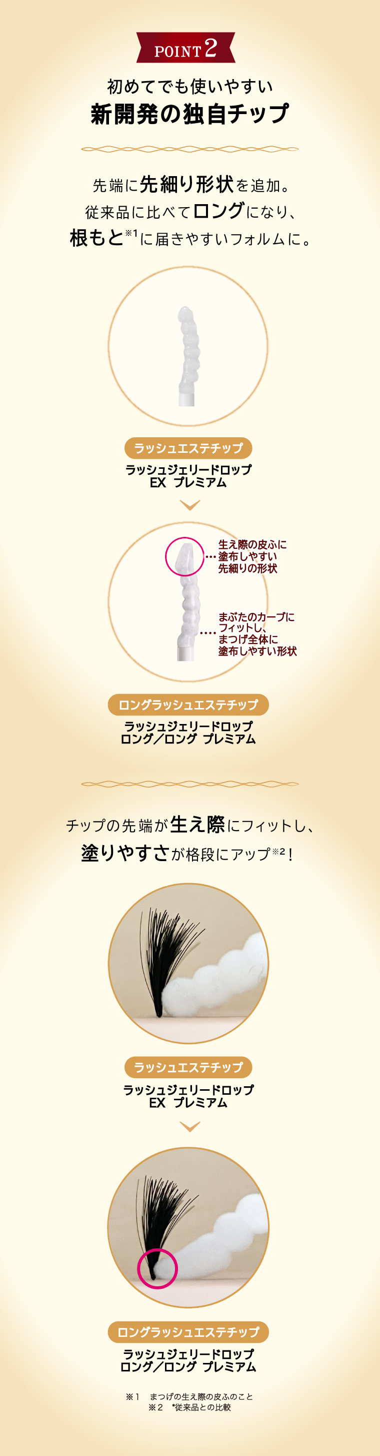 新開発の独自チップ
