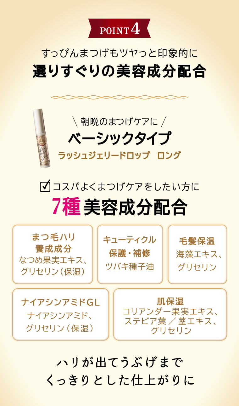 選りすぐりの美容成分配合 ベーシック