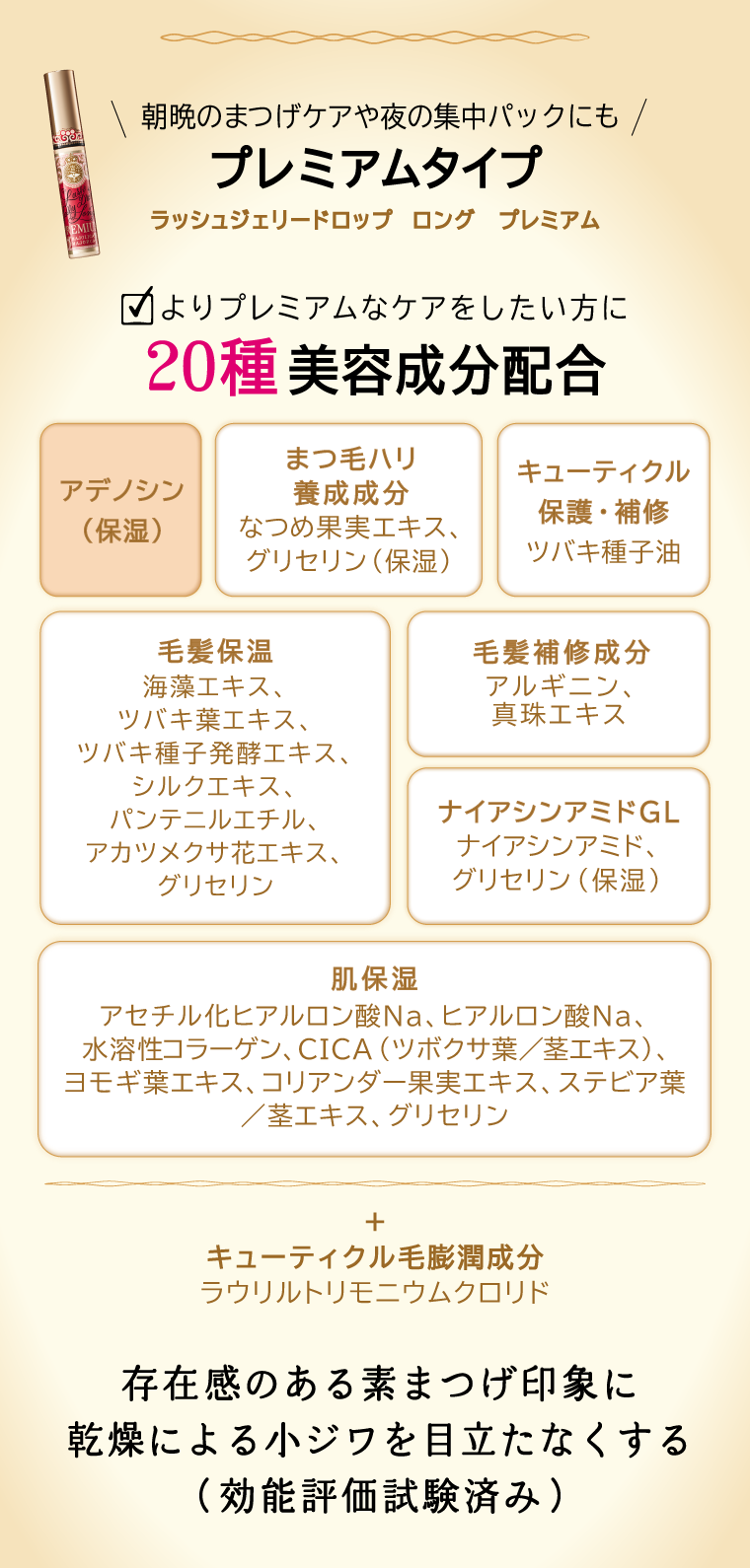 選りすぐりの美容成分配合 プレミアム