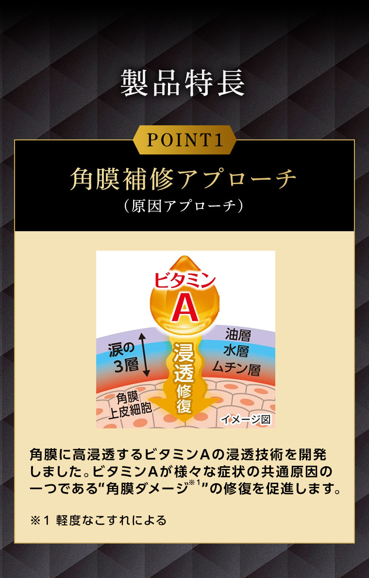 製品特長