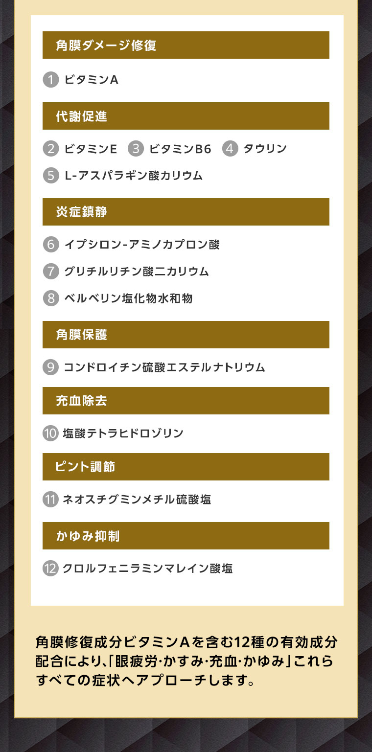 角膜ダメージ修復