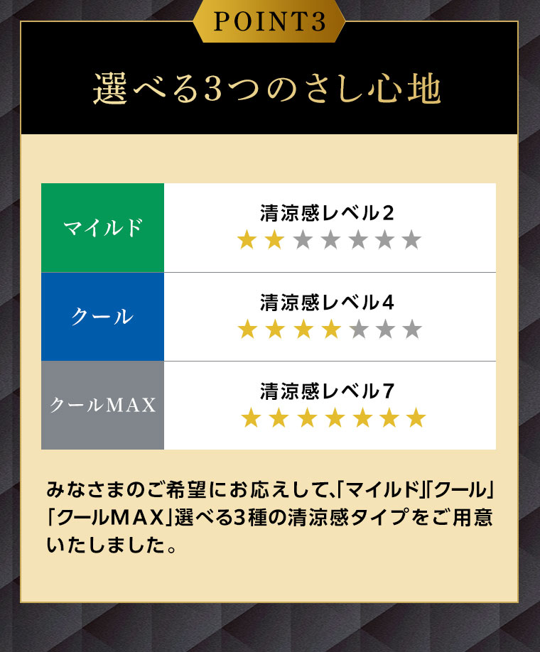 POINT3