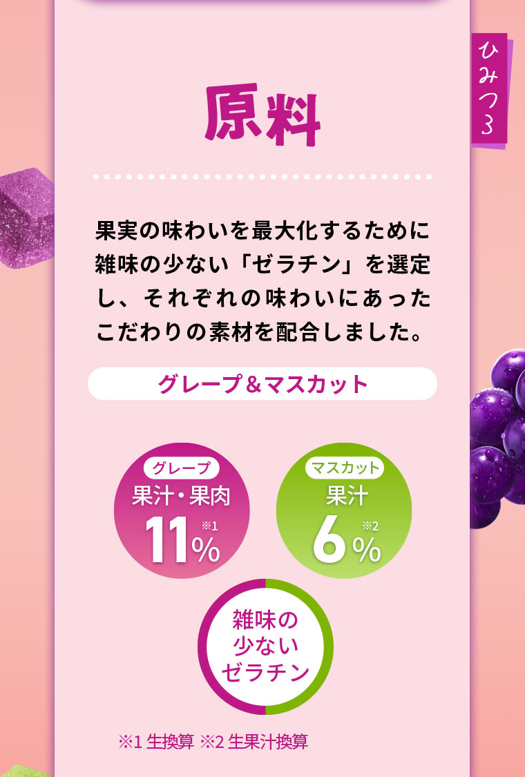 原料