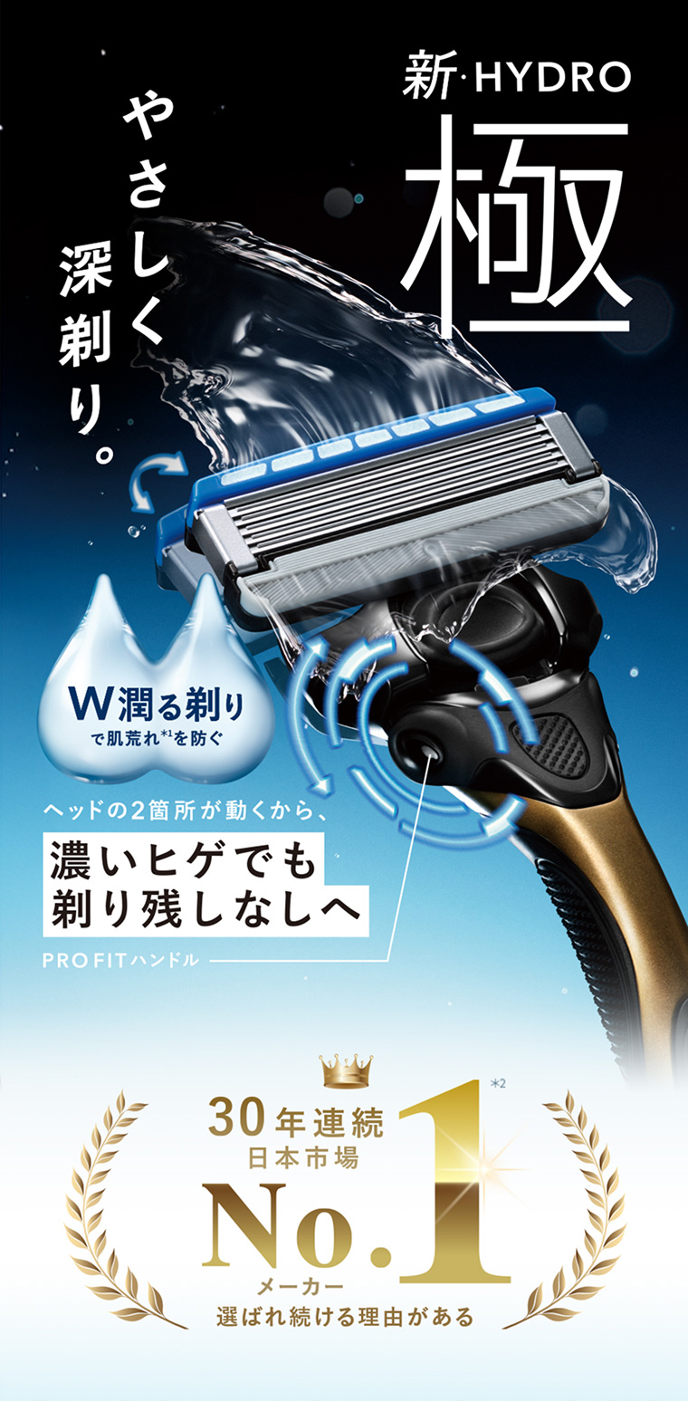 新・HYDRO 極 やさしく深剃り。W潤る剃りで肌荒れ※1を防ぐヘッドの2箇所が動くから、濃いヒゲでも剃り残しなしへ PROFITハンドル 30年連続 日本市場 No.1メーカー 選ばれ続ける理由がある