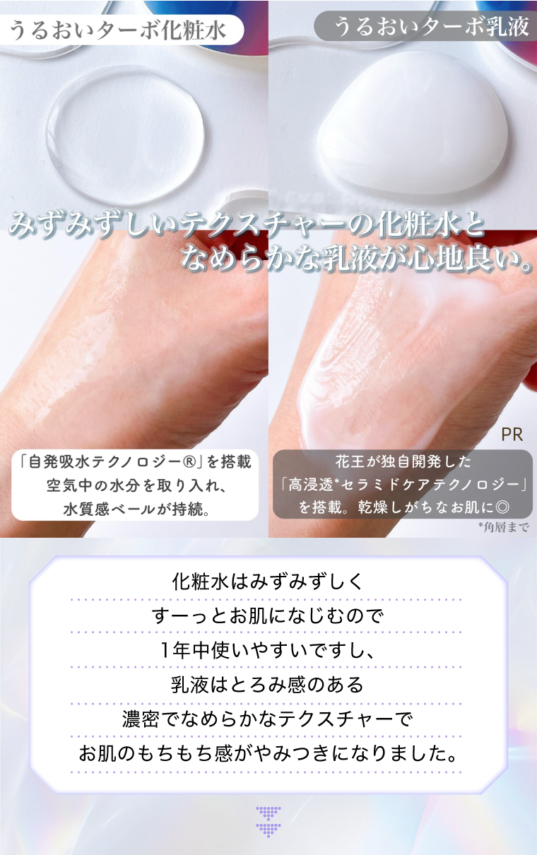 ユーザークチコミ１