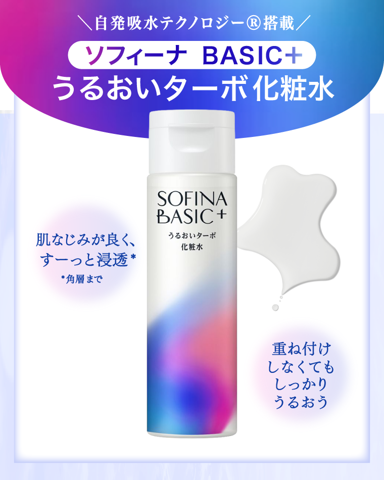 化粧水紹介