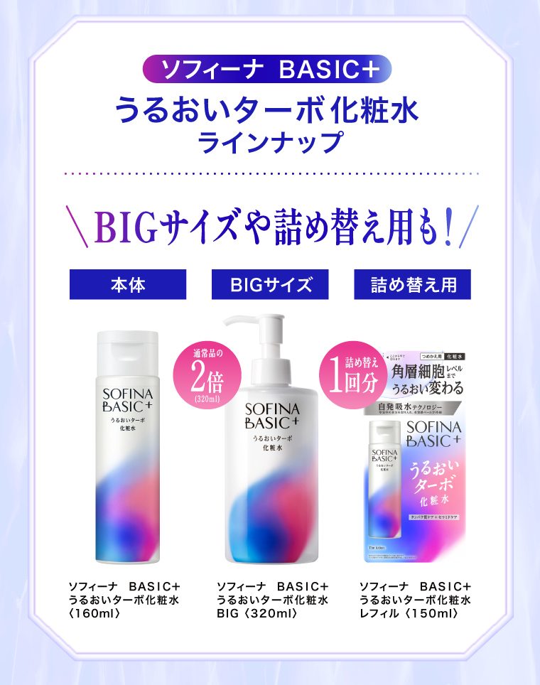 化粧水ラインナップ