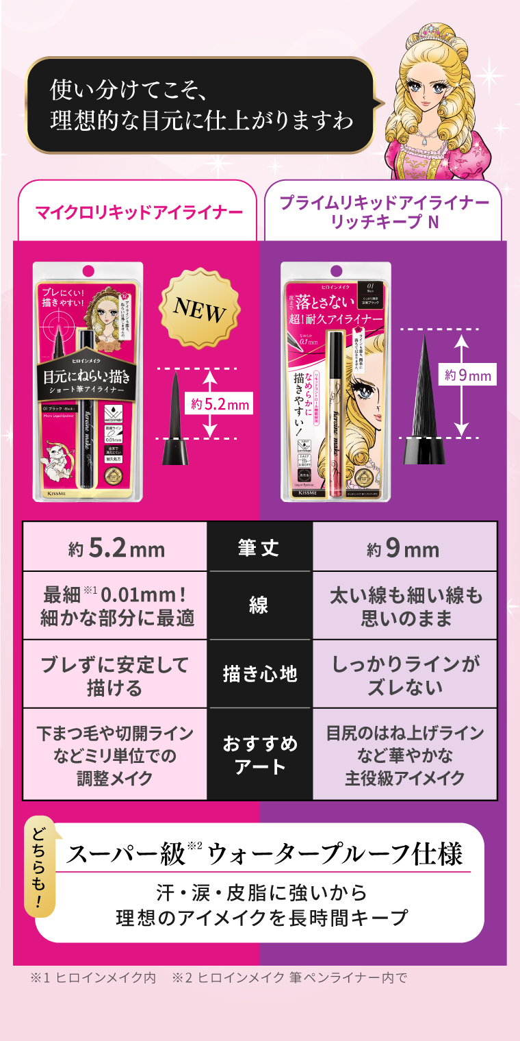 アイライナー比較