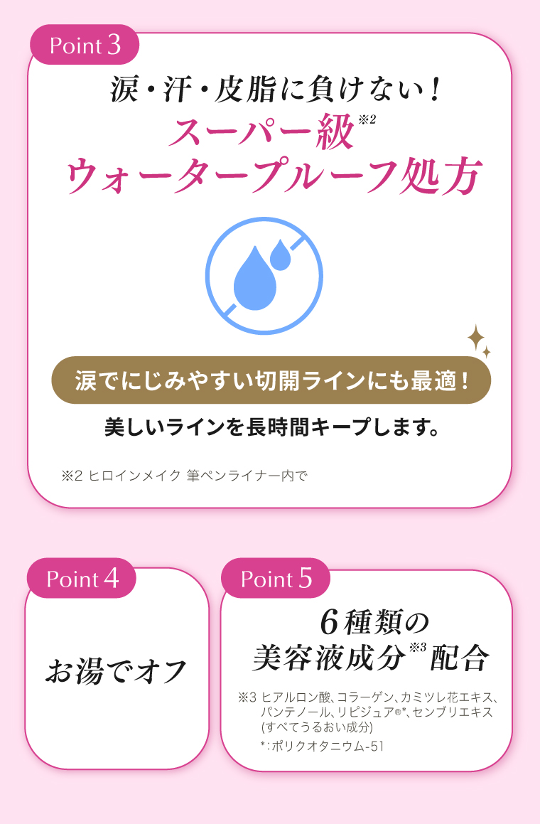 スーパー級ウォータープルーフ処方
