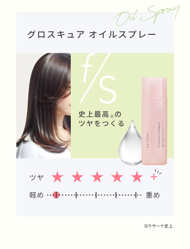 グロスキュア オイルスプレー　史上最高のツヤをつくる