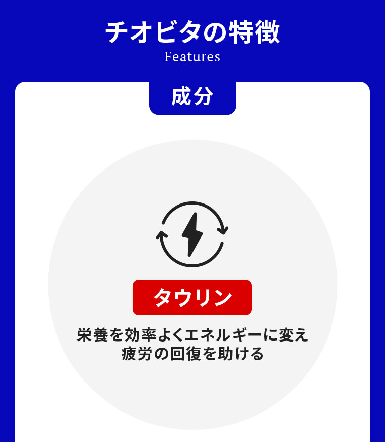 チオビタの特徴