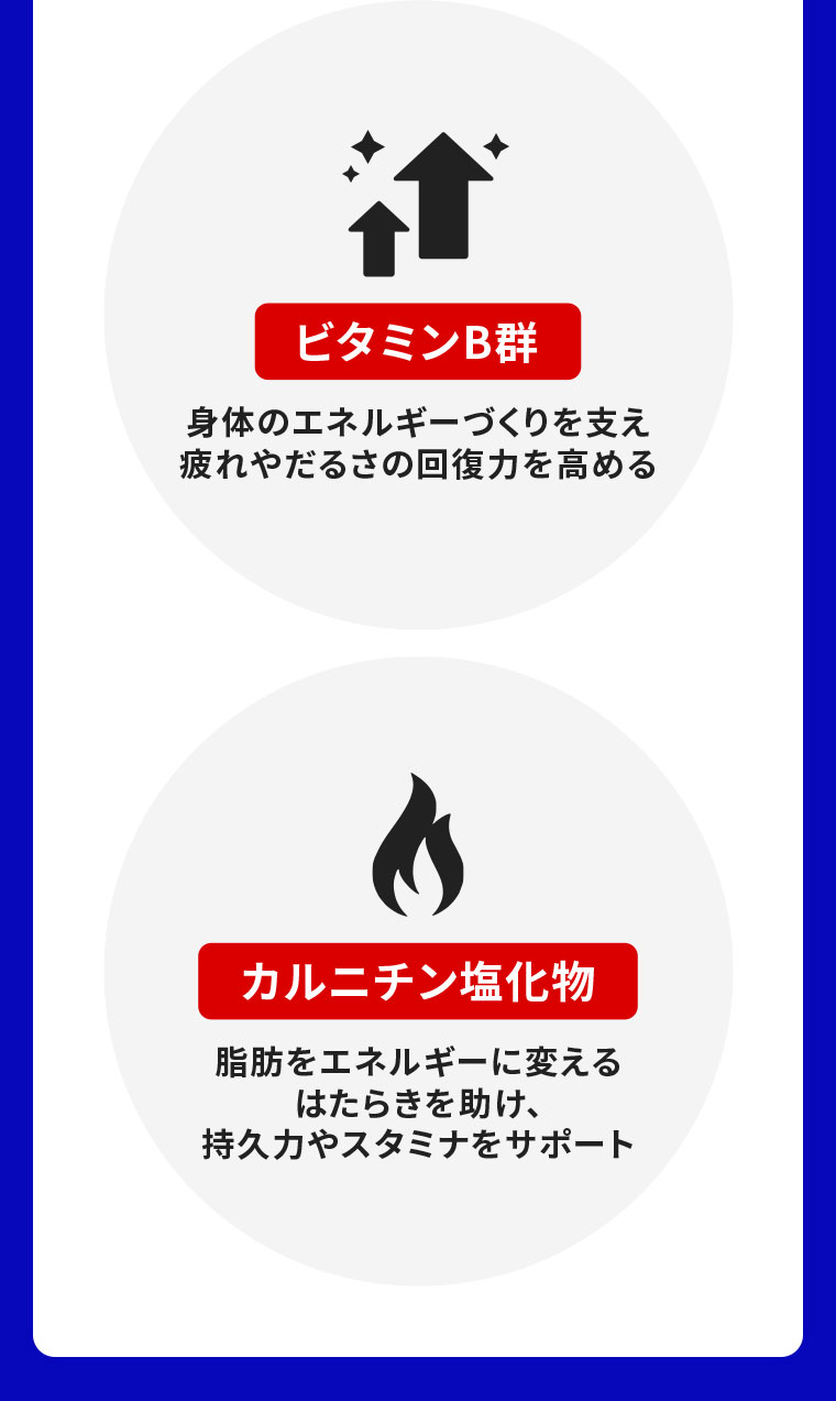 ビタミンB群