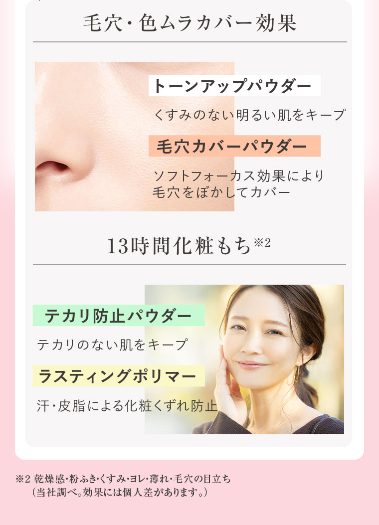 毛穴・色ムラカバー効果
