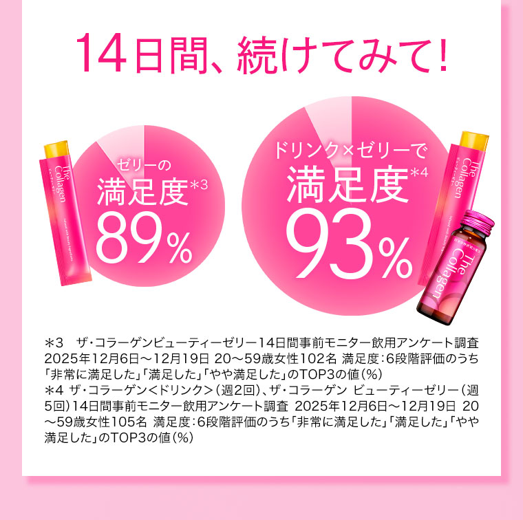 14日間、続けてみて！