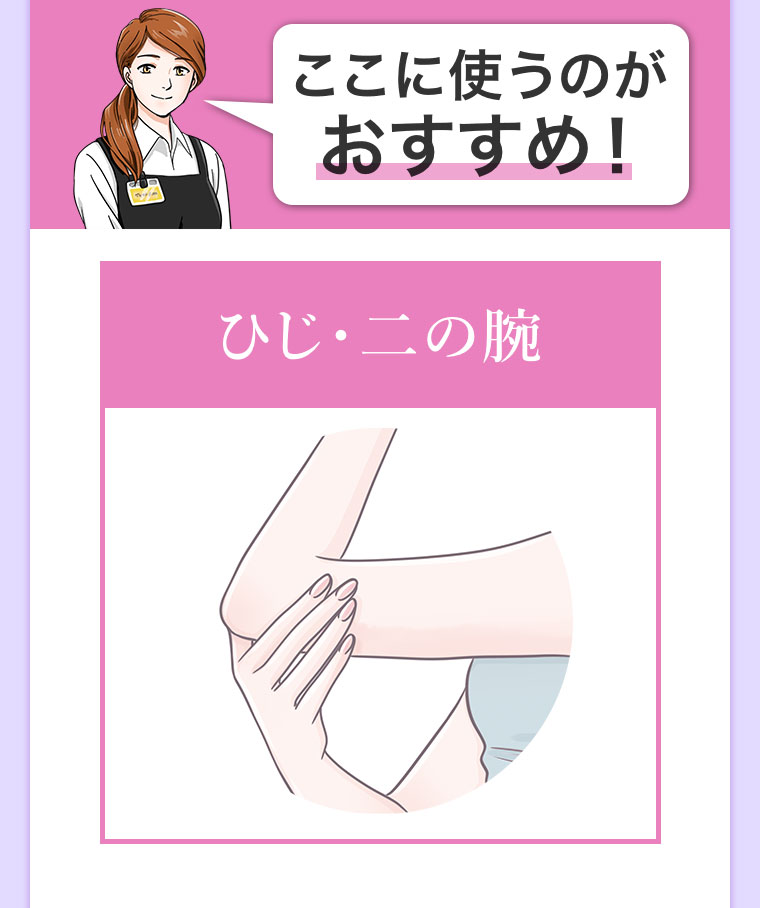 ここに使うのがおすすめ！