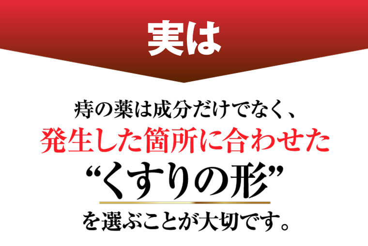 くすりの形
