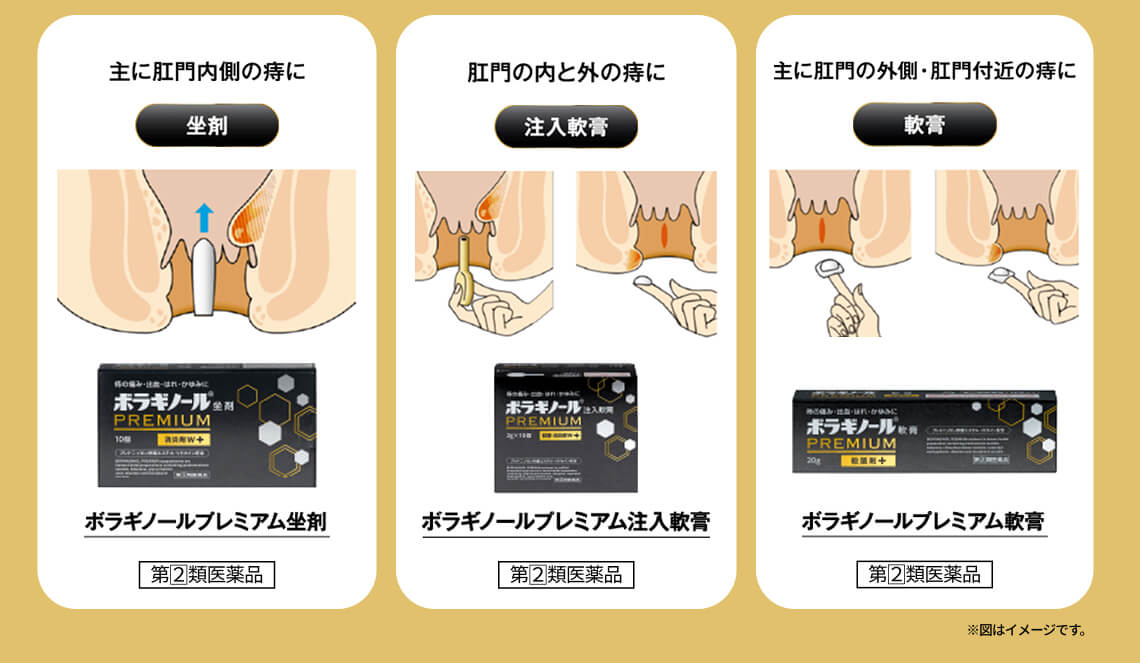 ボラギノール®プレミアムシリーズ