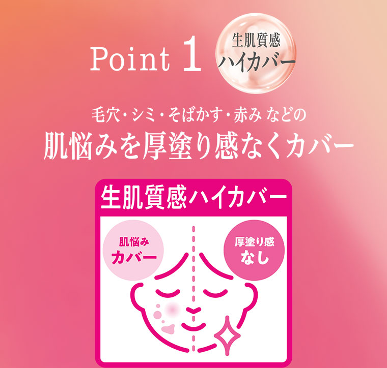 Point 1 生肌質感ハイカバー
