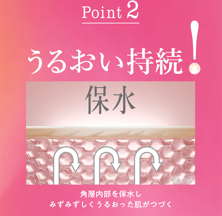 Point 2 うるおい持続!