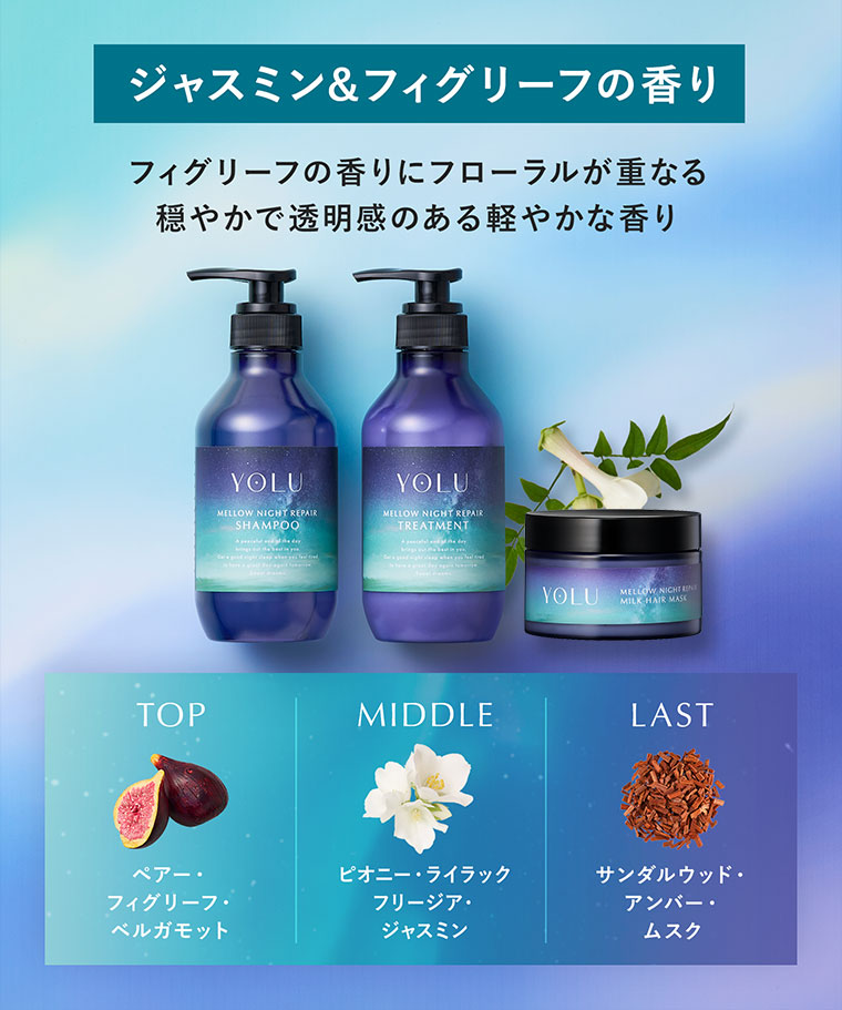 ジャスミン＆フィグリーフの香り