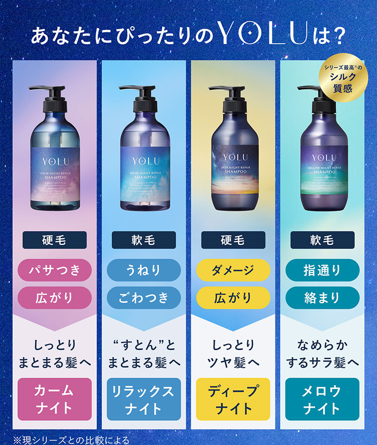 あなたにぴったりのYOLUは？