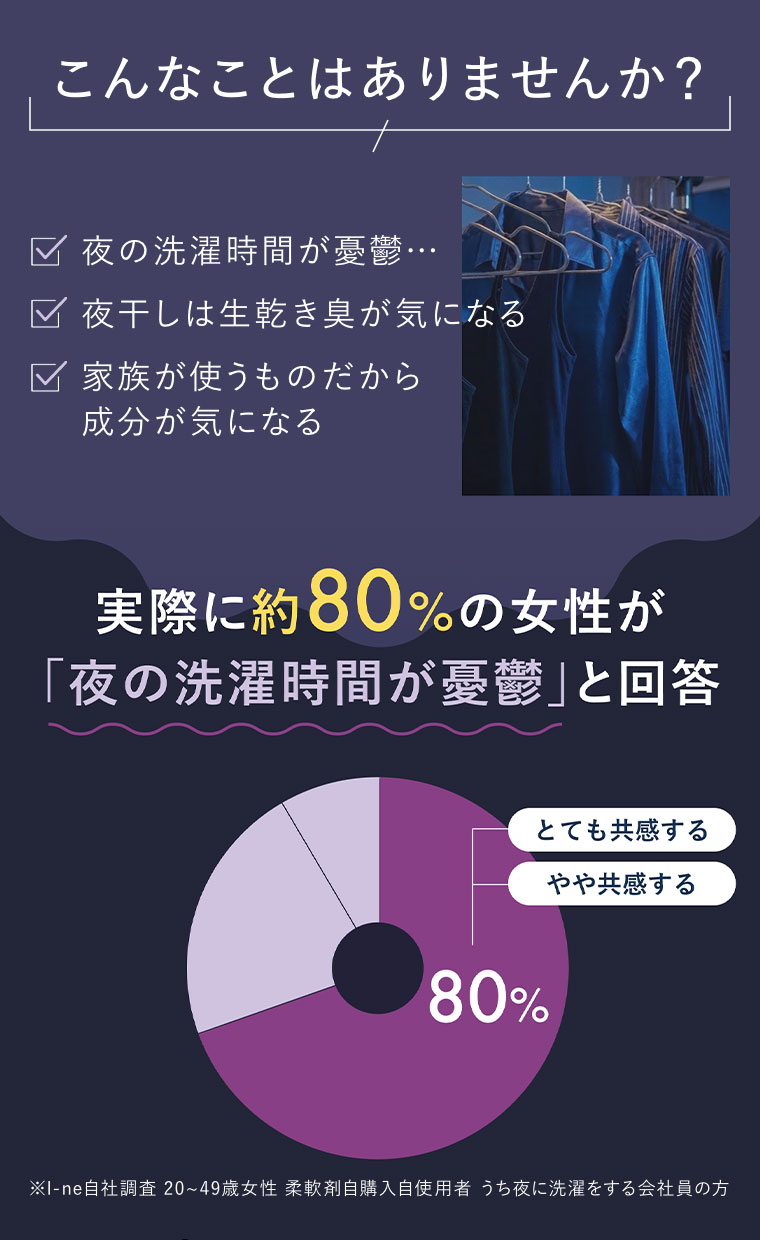 こんなことはありませんか？