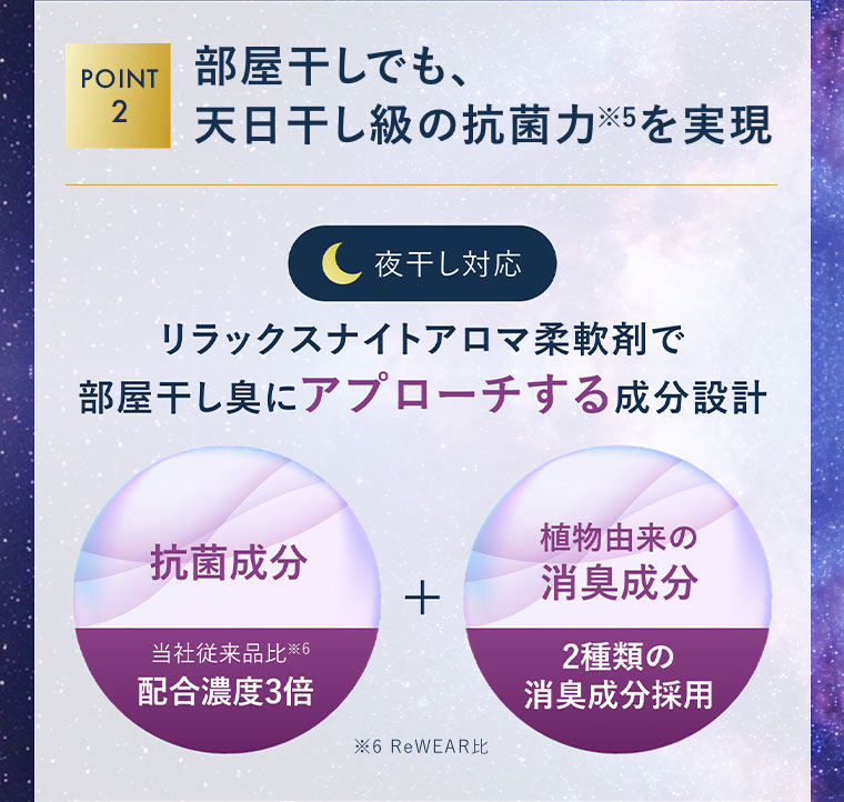部屋干しでも、天日干し級の抗菌力を実現