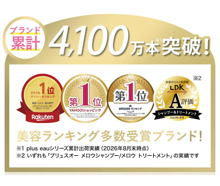ブランド累計4,100万本突破!