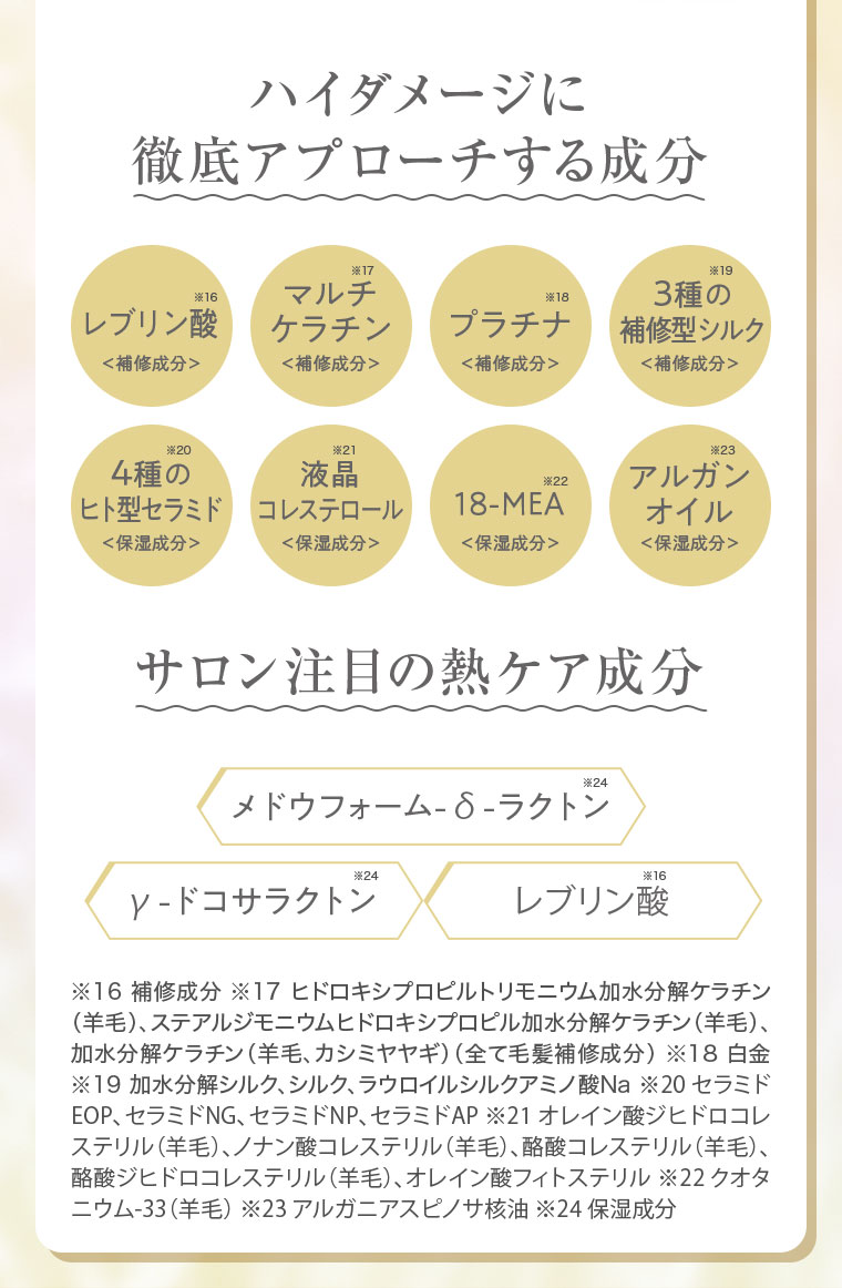 ハイダメージに徹底アプローチする成分