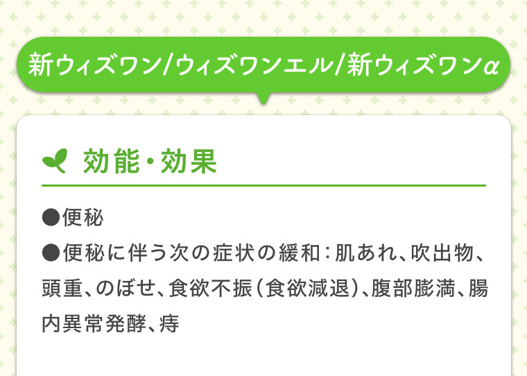新ウィズワン/ウィズワンエル/新ウィズワンα
