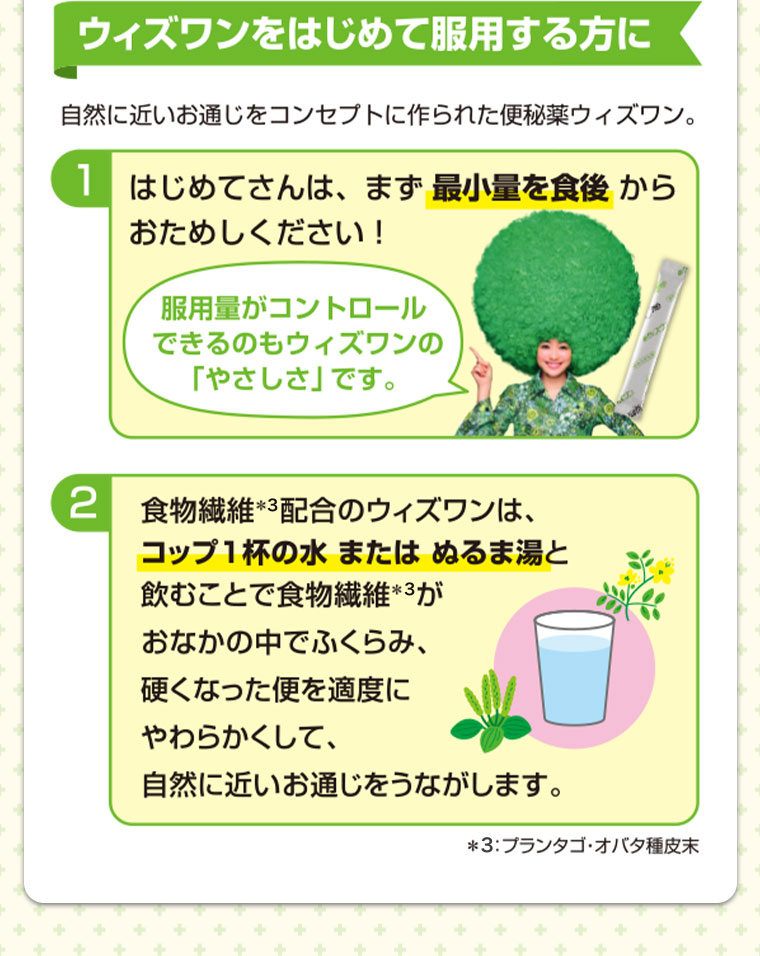 ウィズワンをはじめて服用する方に