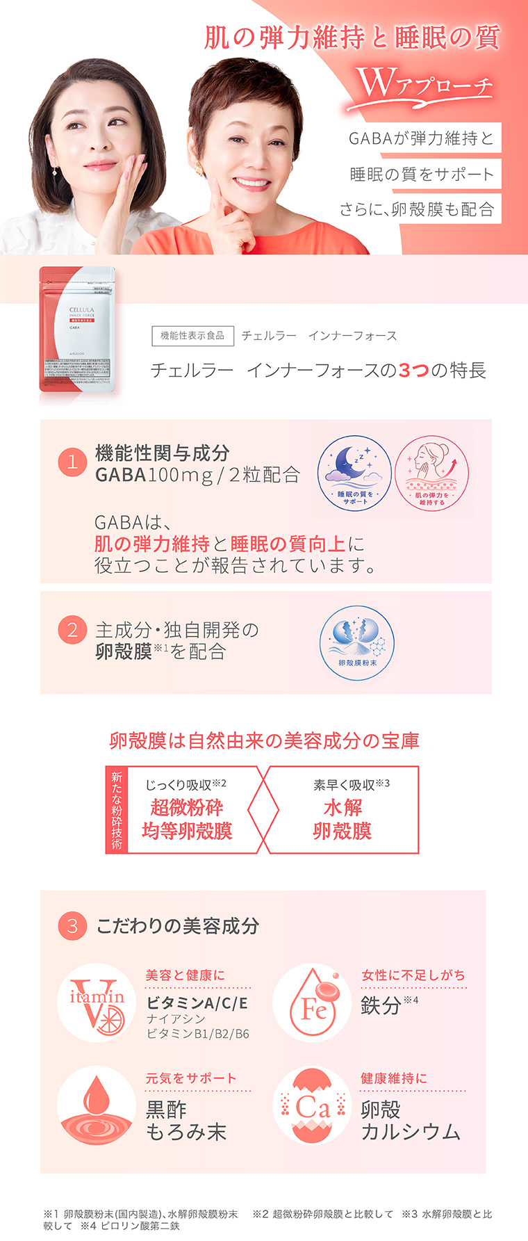 GABAと卵殻膜を配合した機能性表示食品｜チェルラー インナーフォース