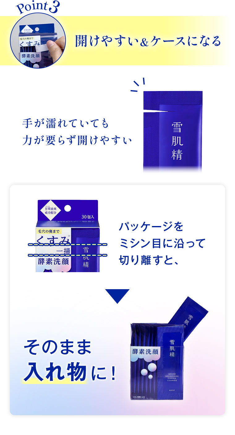Point 3 開けやすい＆ケースになる