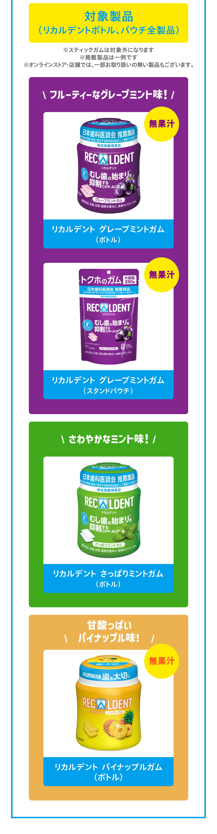 対象製品（リカルデントボトル、パウチ全製品）