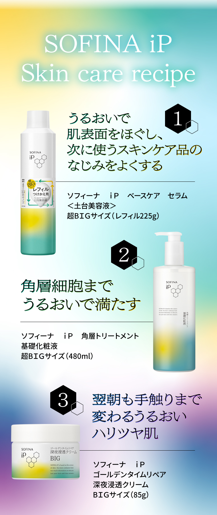 ソフィーナiP式スキンケアレシピをご紹介